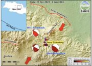 Masuk Musim Hujan, PVMBG Rekomendasikan untuk Kawasan Terdampak Gempa Sumedang