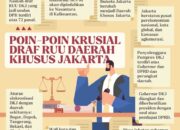 Berikut Penjelasan UU yang Bisa Ganti Status Jakarta Sebagai Ibukota ‘Negara’