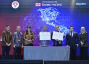 Kemenpora dan Aspen Medical Tandatangani LoI untuk Indeks Pembangunan Pemuda