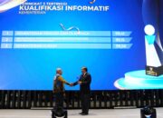 Kemenpora Sabet Penghargaan Tertinggi Keterbukaan Informasi Publik 2024