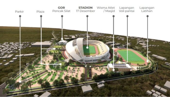 KONI NTB Butuh Rp500 Miliar untuk Revitalisasi GOR Sambut PON XXII